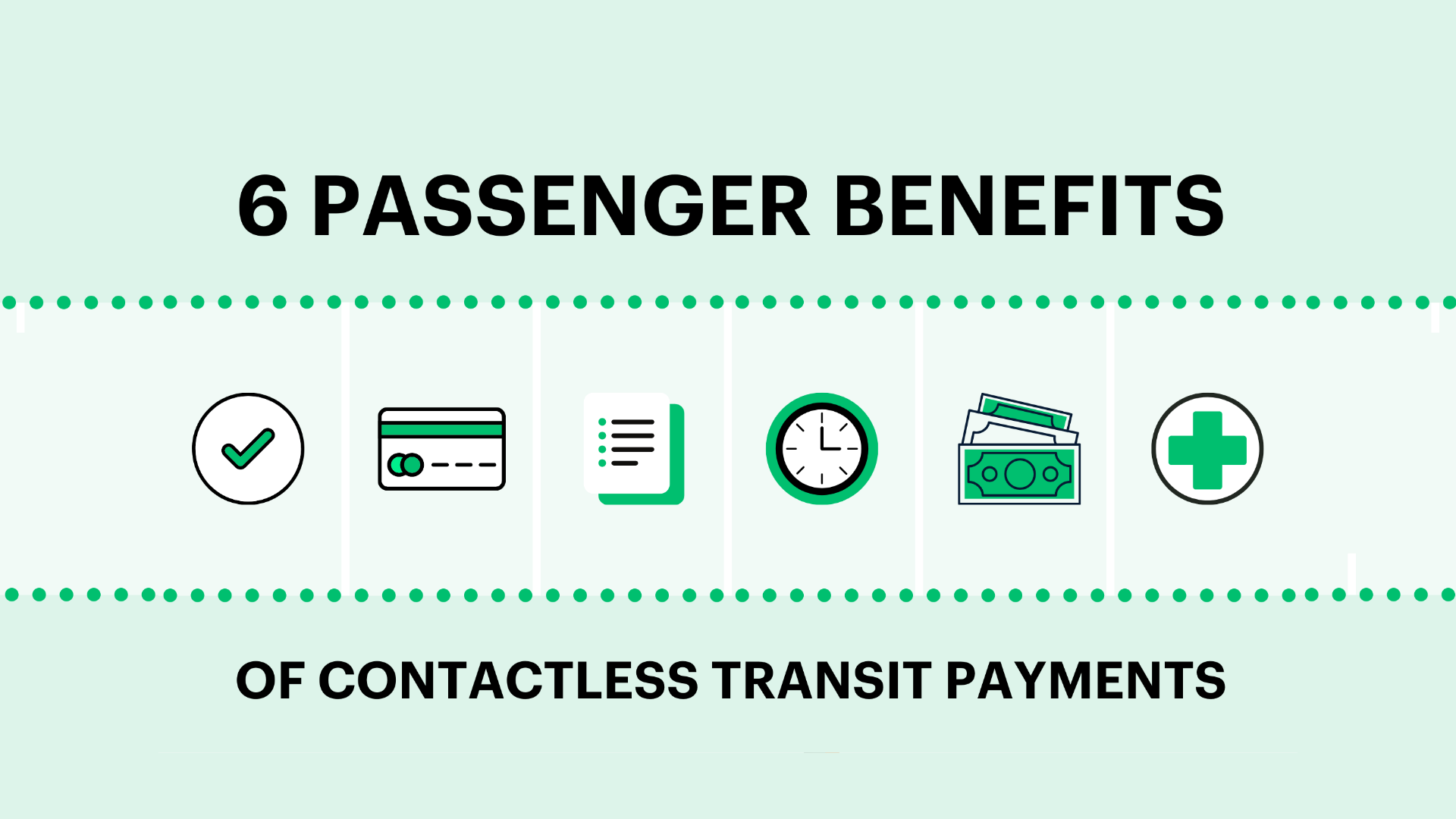 Contactless EMV Transit Payments Beyond the Pandemic