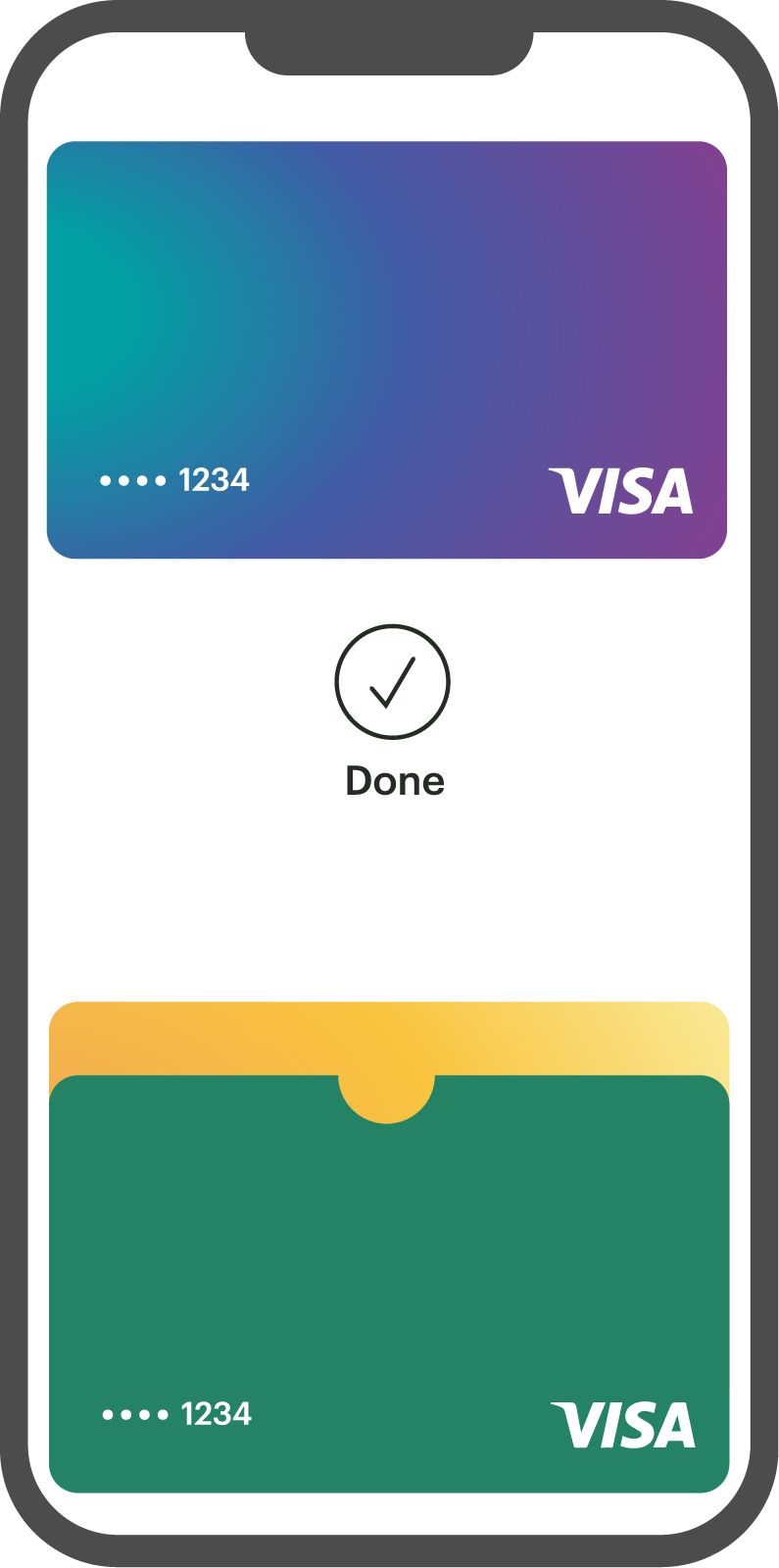  Simple integrations for mobile payments