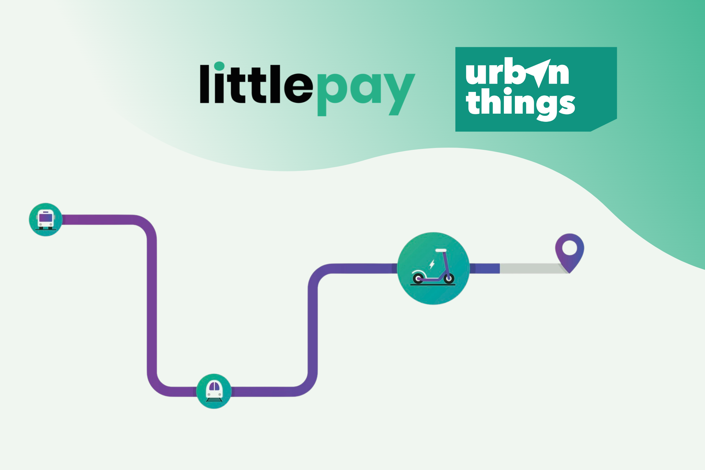 UrbanThings And Littlepay Join Forces To Provide Maas Solutions